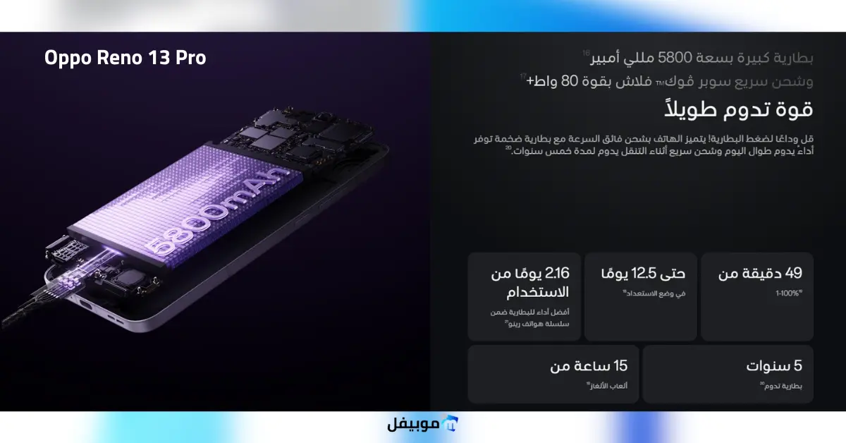 مواصفات Oppo Reno 13 Pro